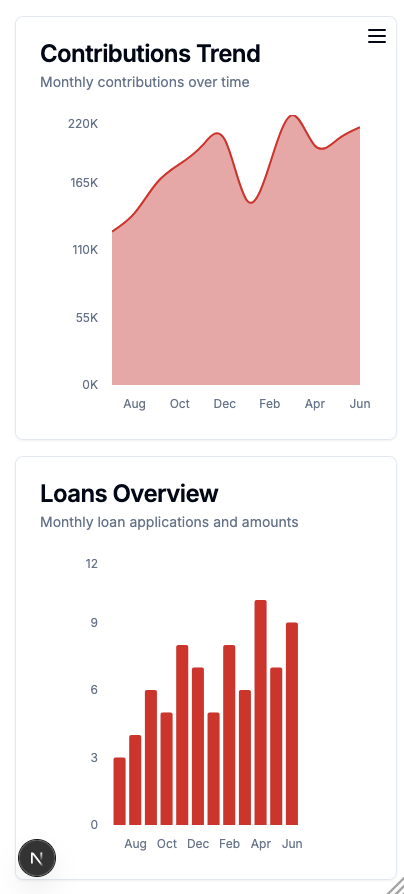 Screenshot 2025-08-17 at 21.51.42